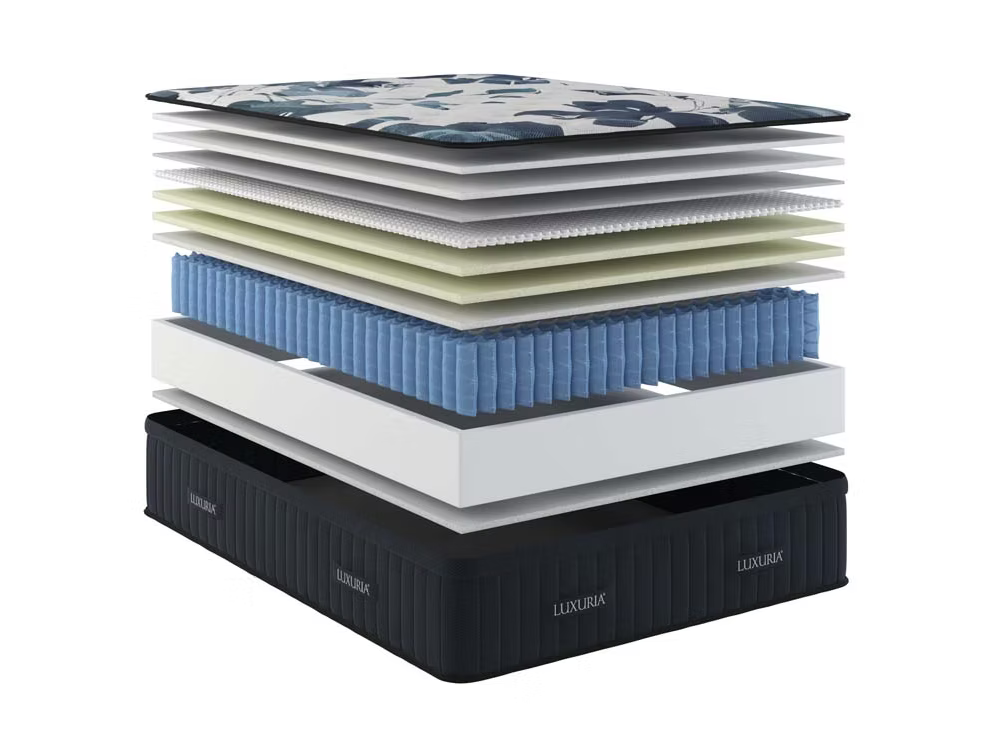 Luxuria Firm FET Mattress