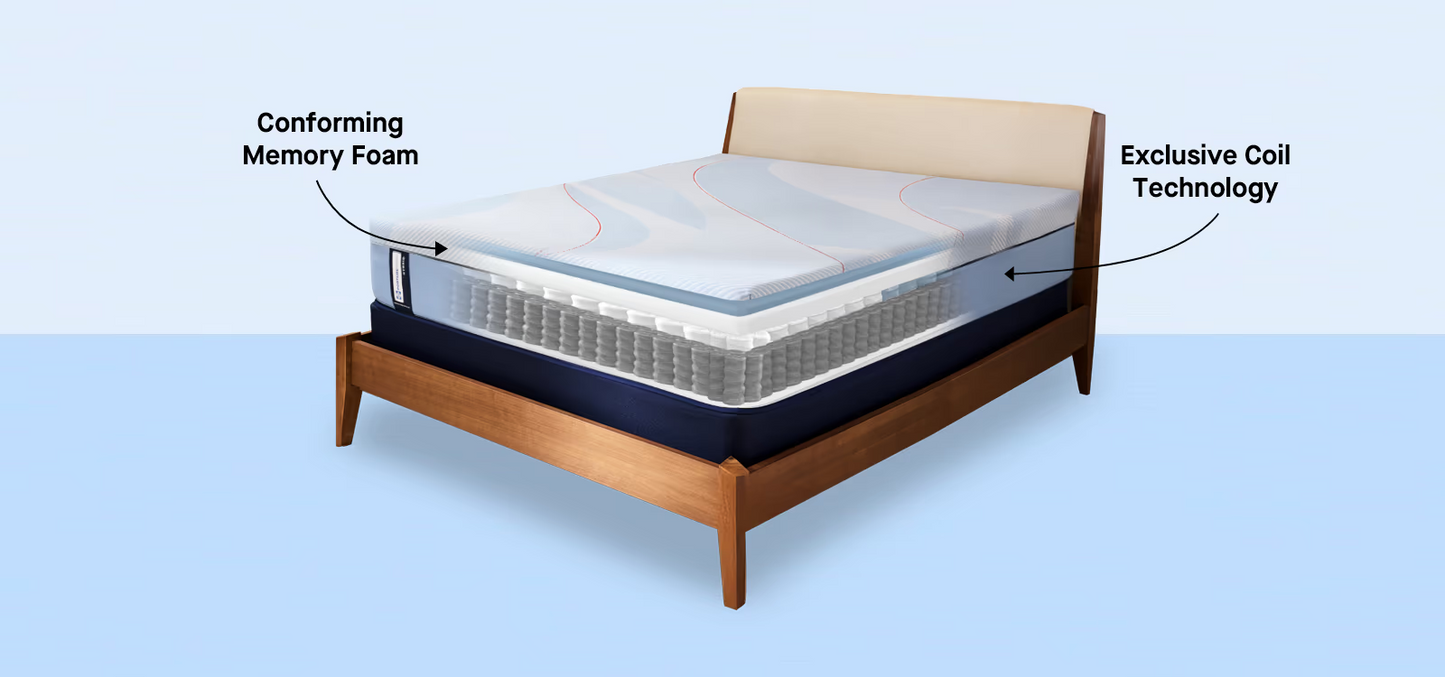 Sealy PosturePedic Hybrid Mattress